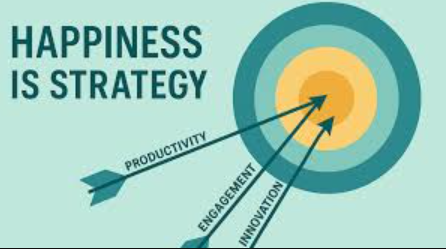 Happiness. Measured. Proven. Celebrated. | The Science Behind Great Workplaces