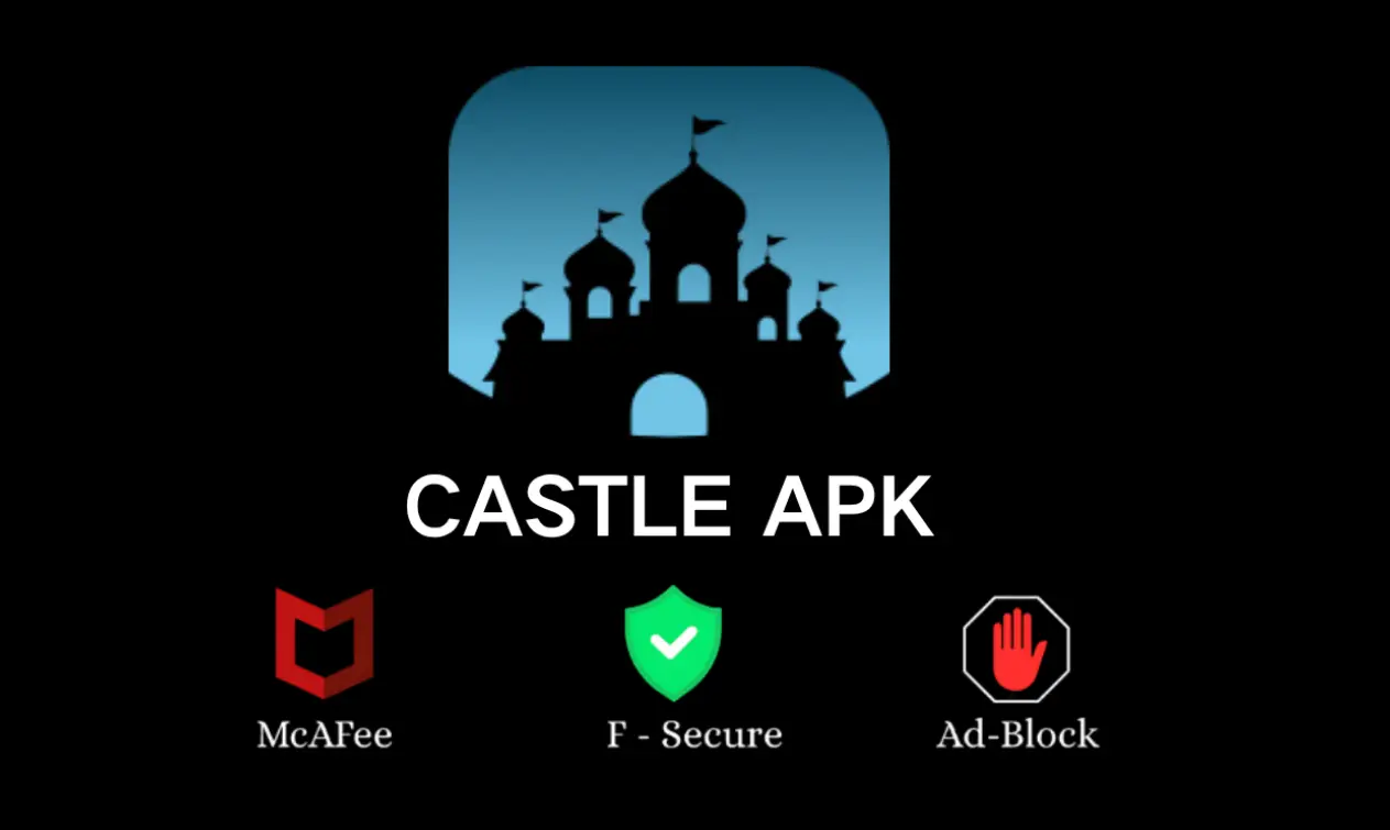 Castle App Review